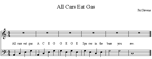 All Cars Eat Gas
