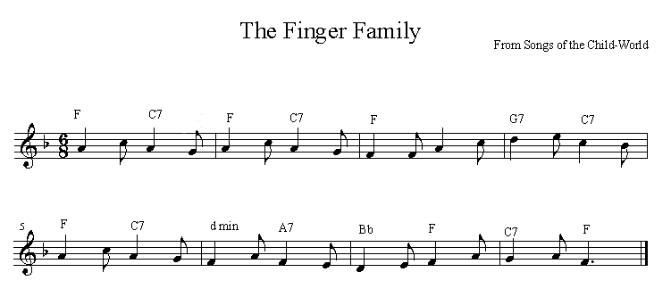 The Finger Family