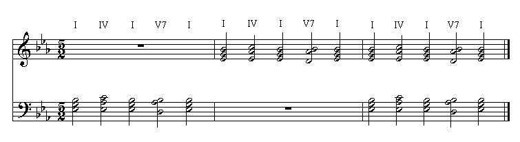 d flat major chord progression