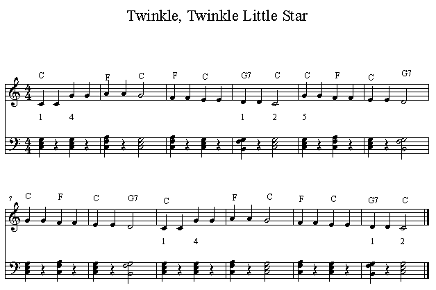 twinkle twinkle little star virtual piano