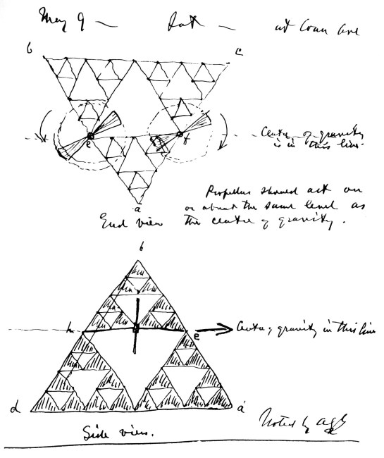 A page from Bell's notes
