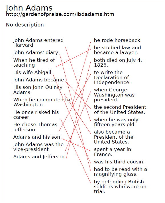 Presidency Chart John Quincy Adams Answers