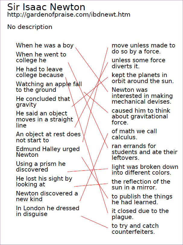 isaac newton timeline