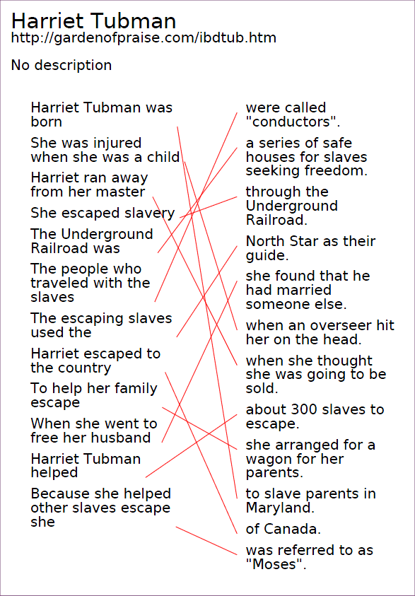 Garden Of Praise Harriet Tubman Biography