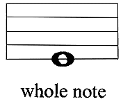 Whole note