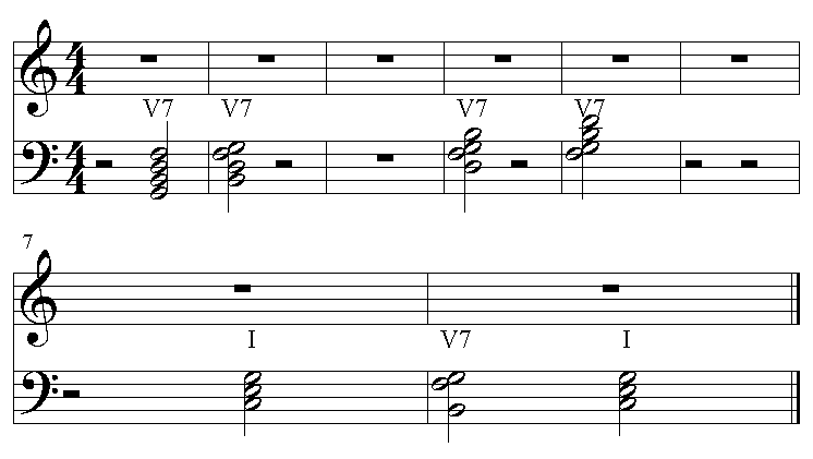  The V7 Chord